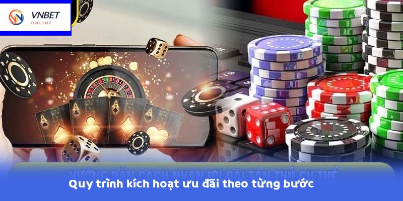Quy trình kích hoạt ưu đãi theo từng bước